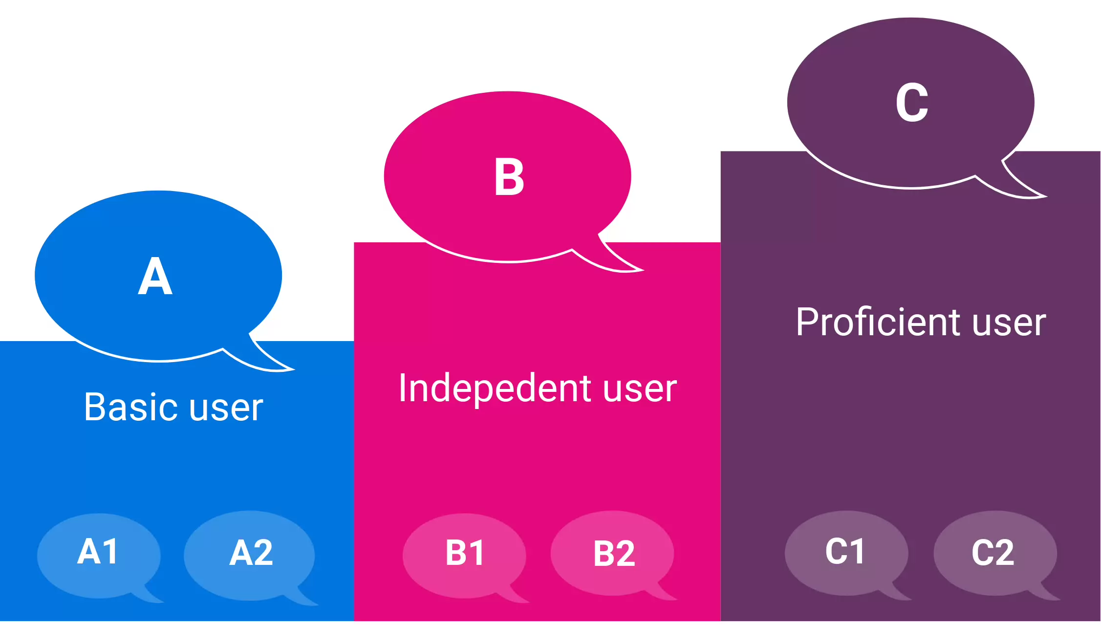 Ambience photo Fontys