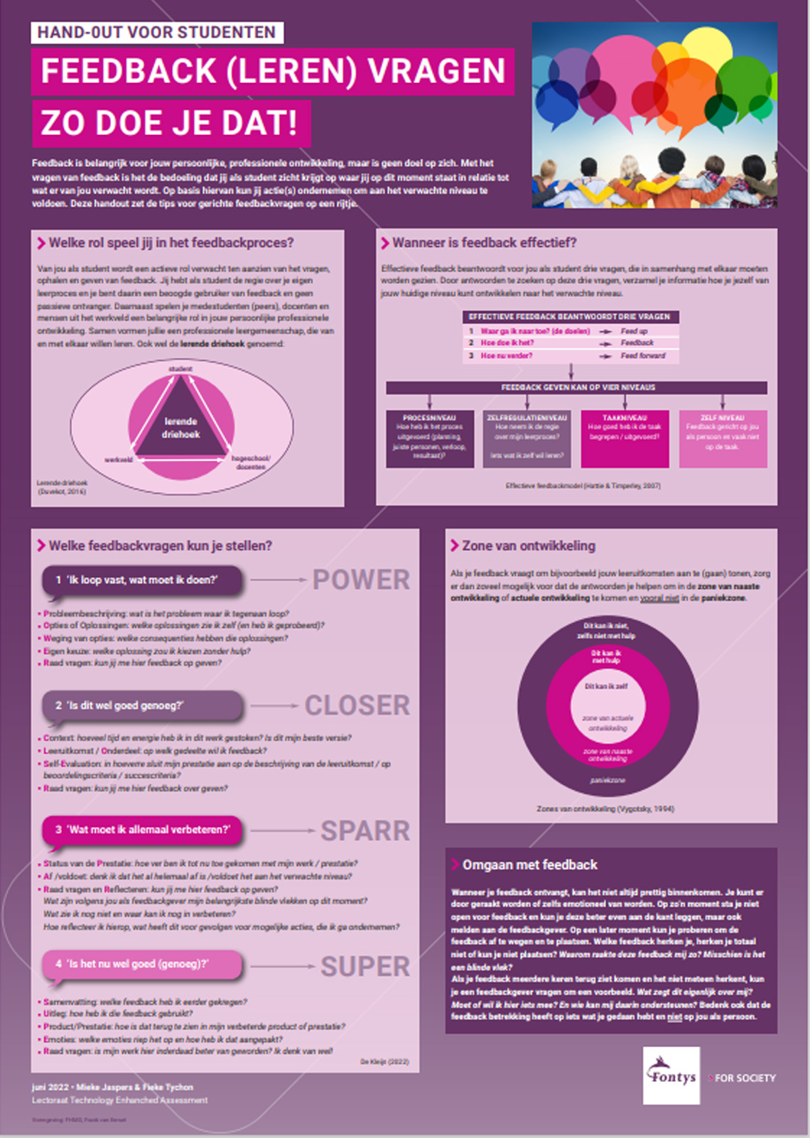 Sfeerafbeelding Fontys