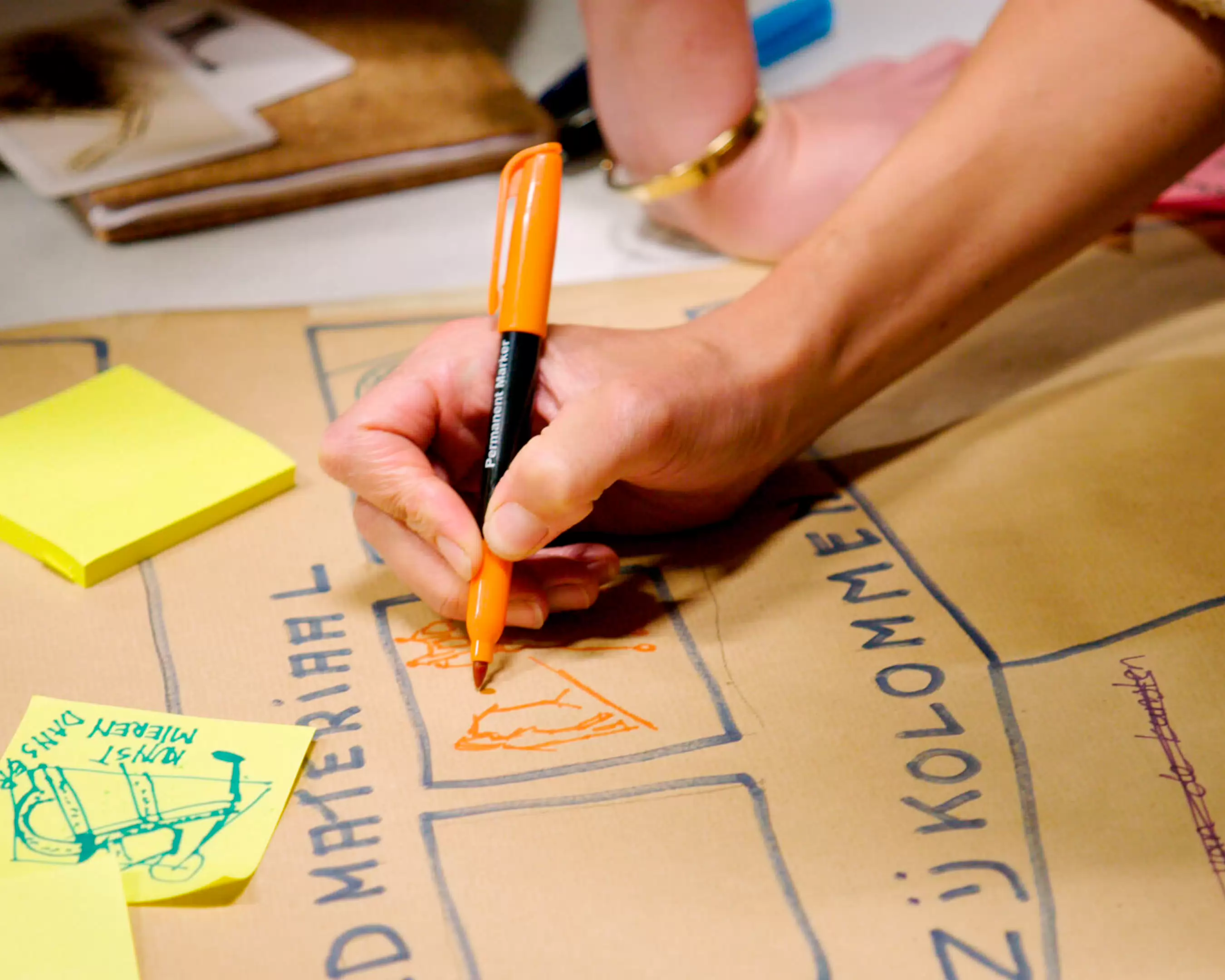 je ziet een project op de grond met karton, stiften en post-its van een student van Master Kunsteducatie.