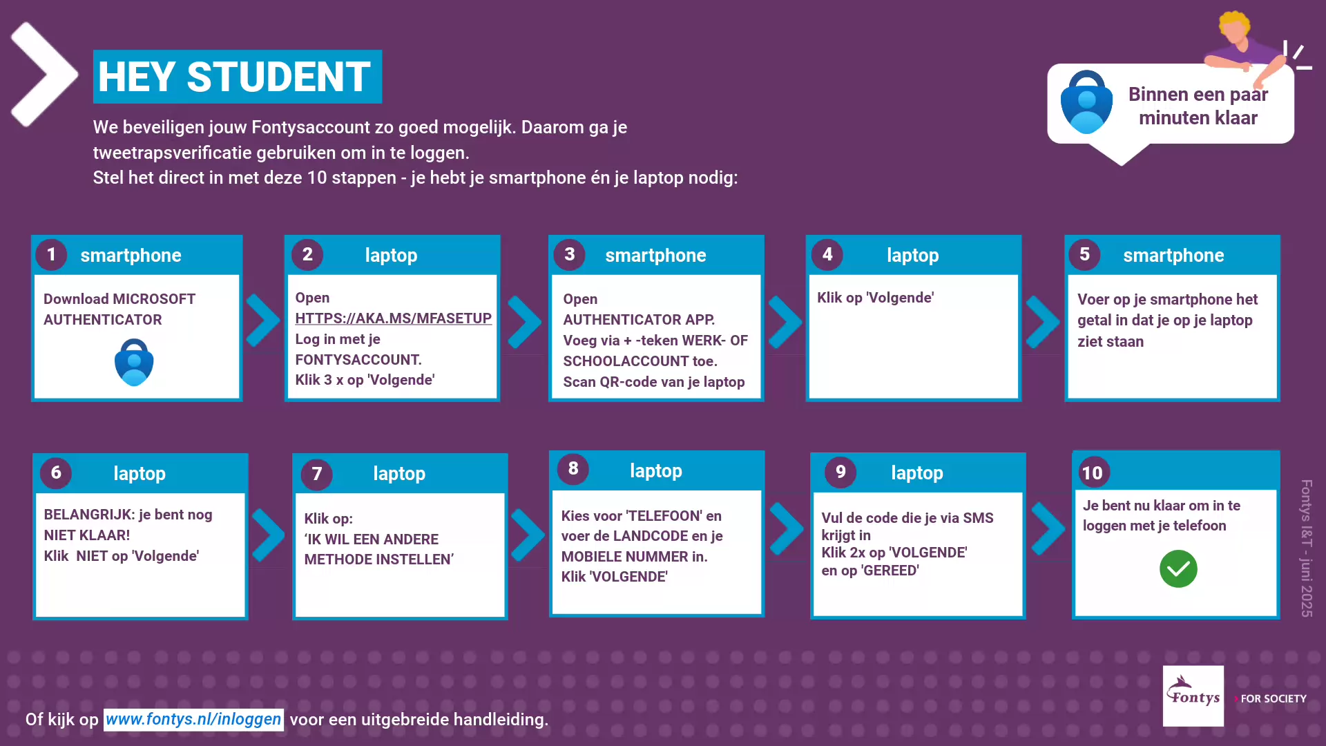 Sfeerafbeelding Fontys