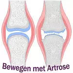 Sfeerafbeelding Fontys