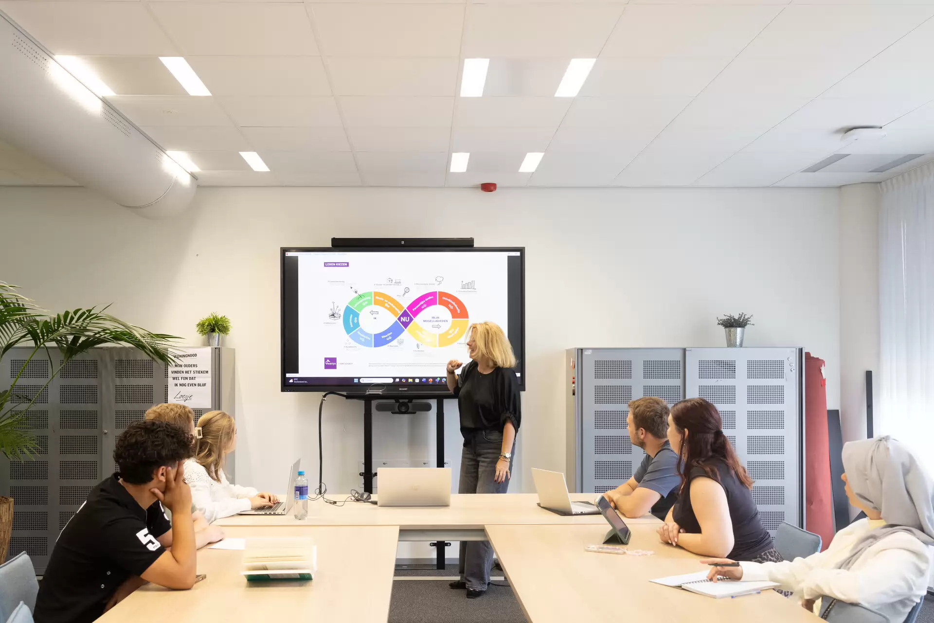 Sfeerafbeelding Fontys