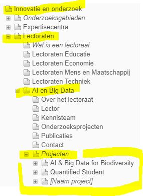 Afbeelding 1: mapje Projecten