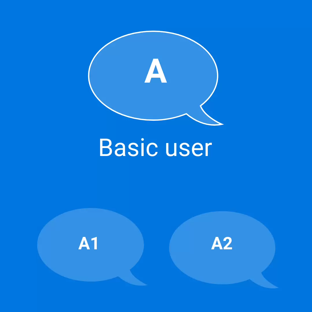 Ambience photo Fontys