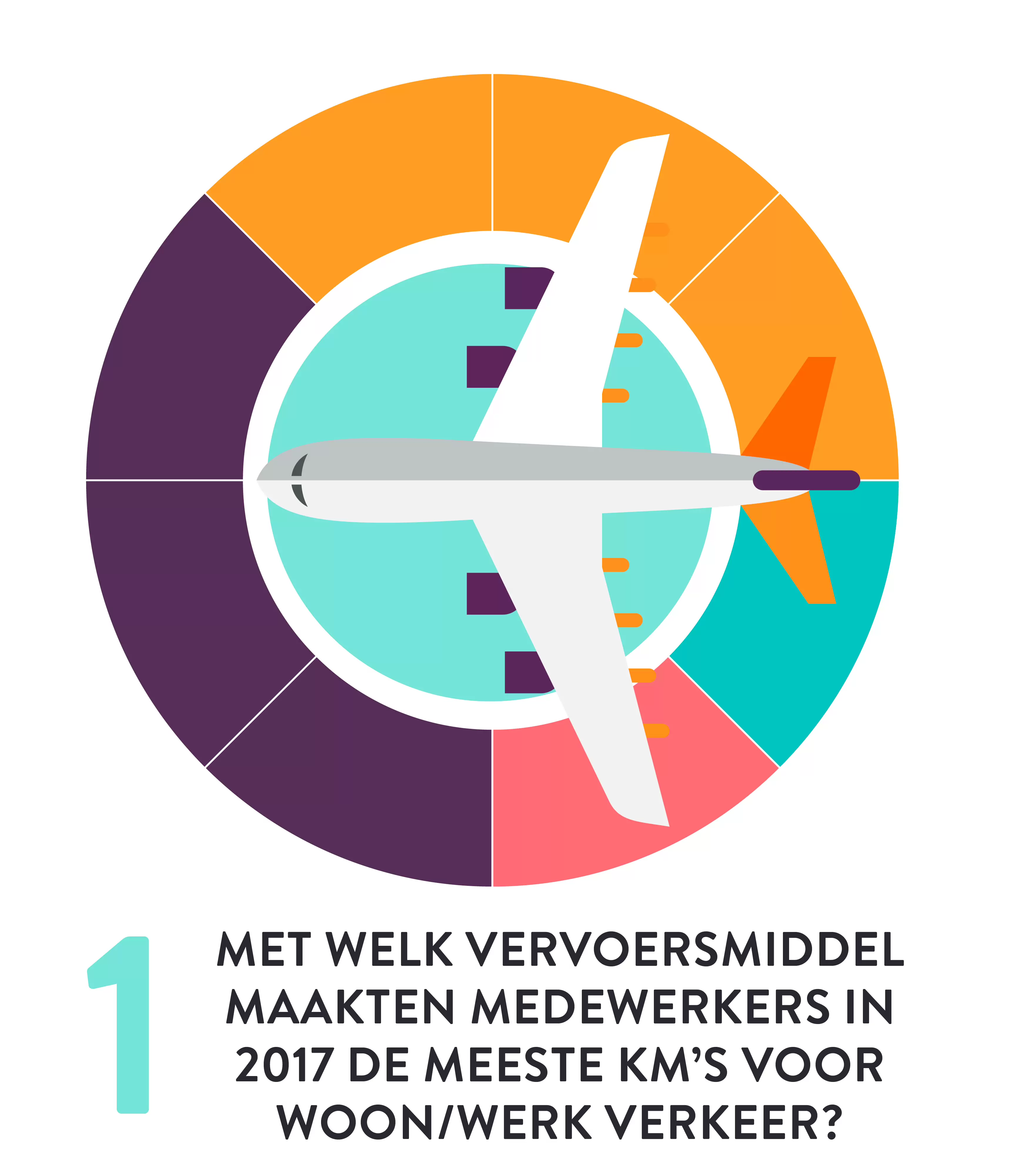 Sfeerafbeelding Fontys
