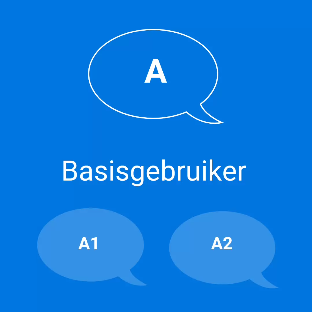 Sfeerafbeelding Fontys