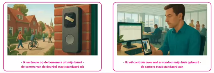 Sfeerafbeelding Fontys