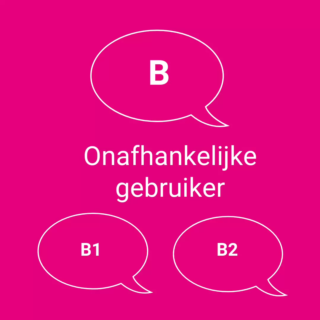 Sfeerafbeelding Fontys