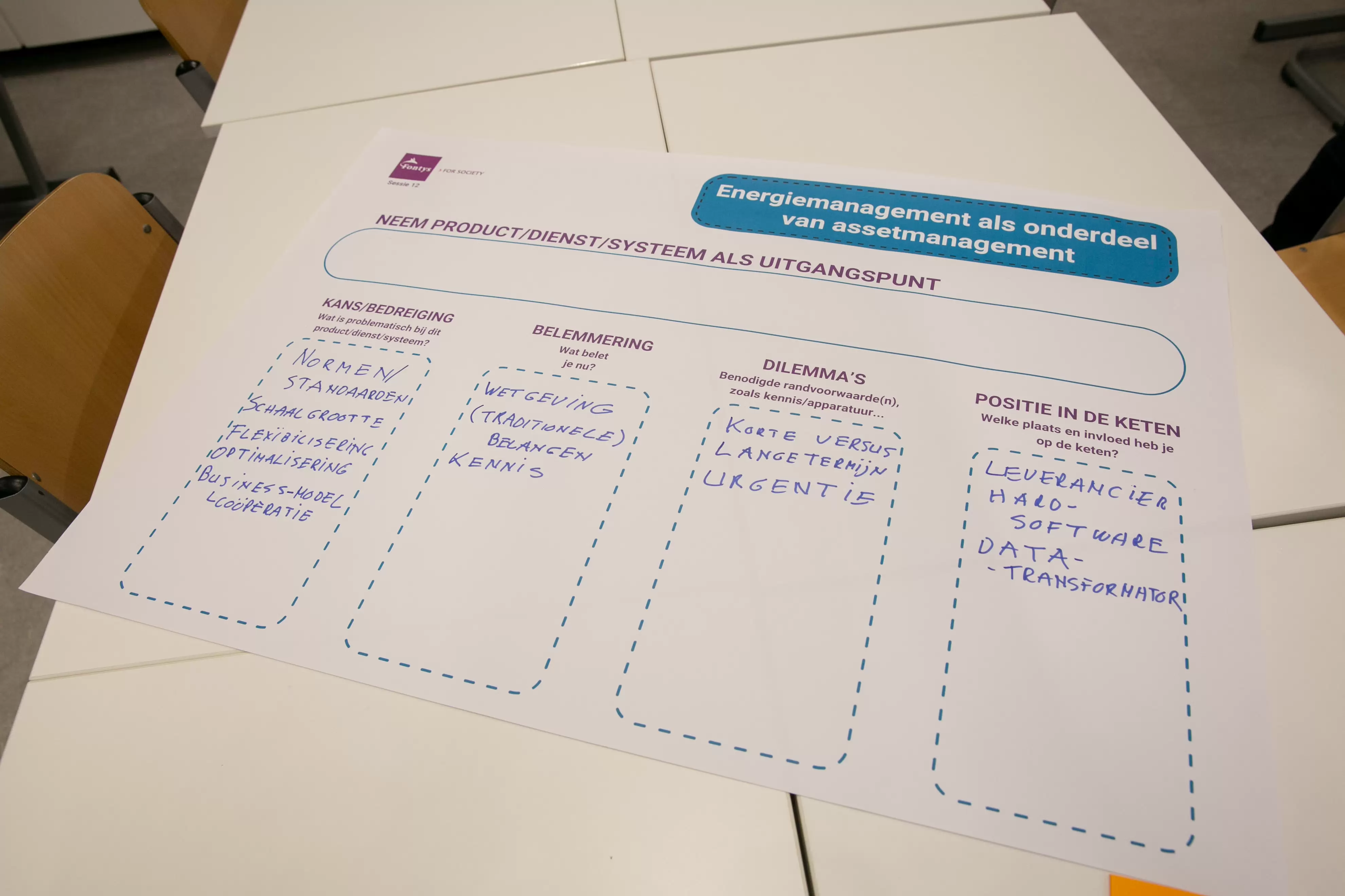 Sfeerafbeelding Fontys