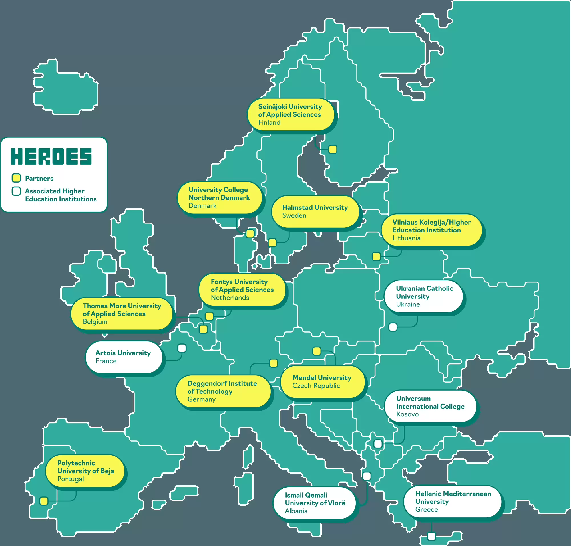 Sfeerafbeelding Fontys