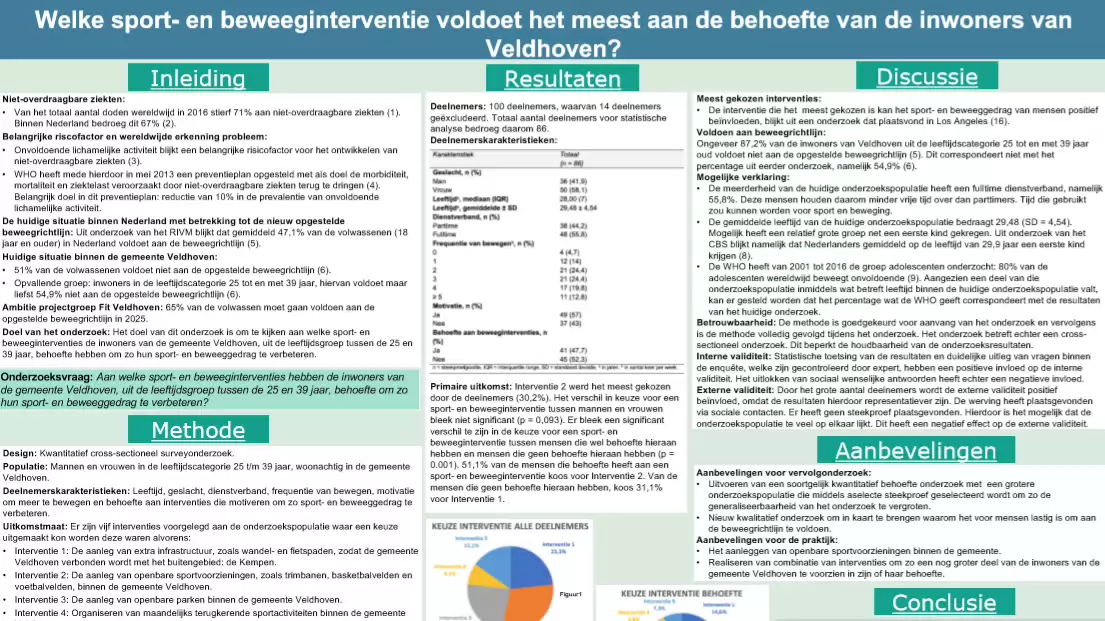 Sfeerafbeelding Fontys