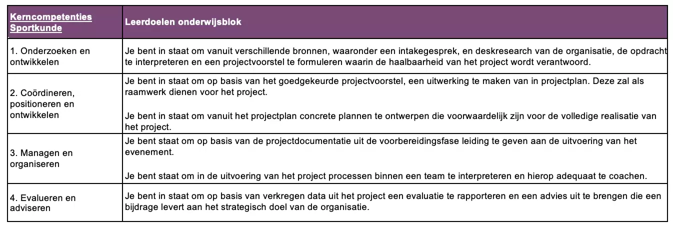 Sfeerafbeelding Fontys