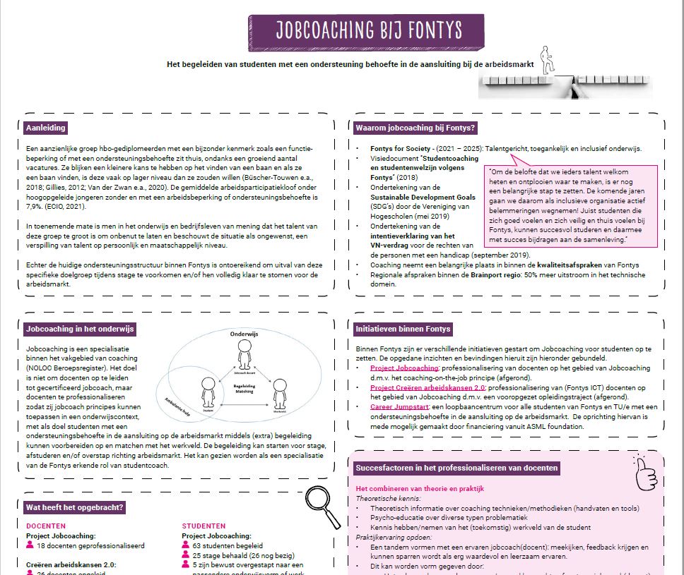 Sfeerafbeelding Fontys