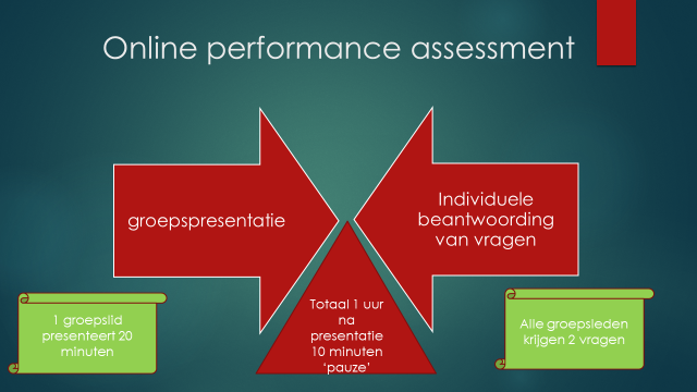 Sfeerafbeelding Fontys