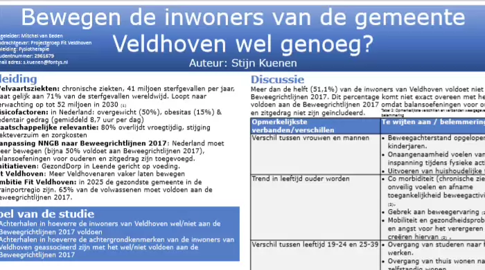 Sfeerafbeelding Fontys