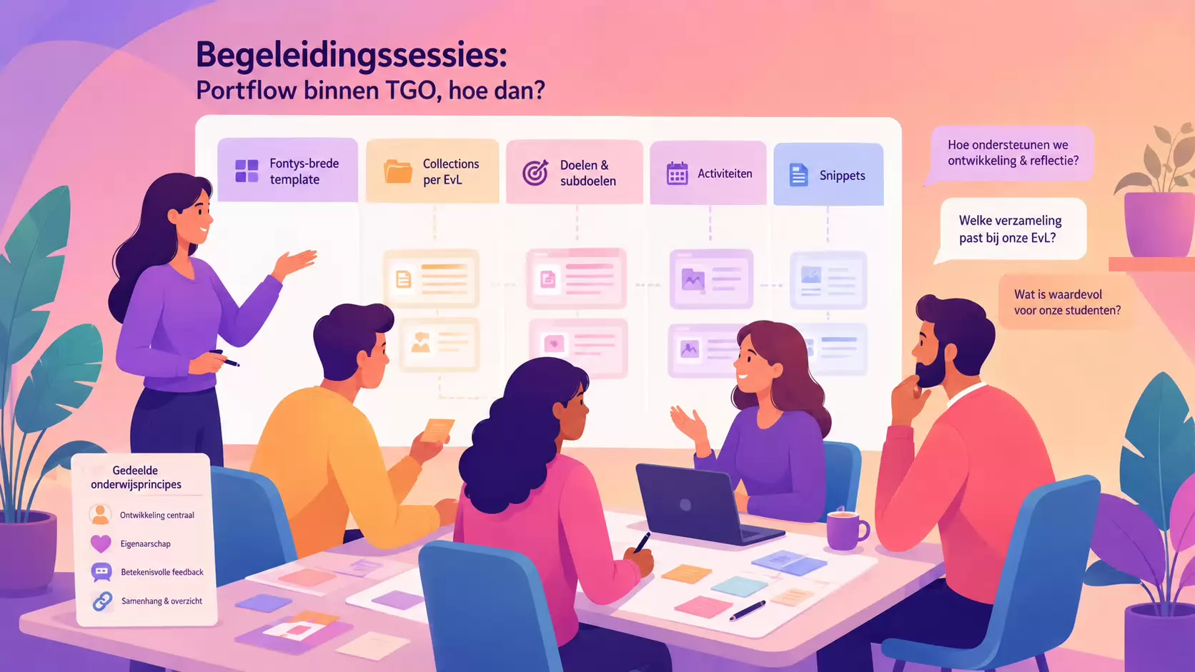 Sfeerafbeelding Fontys