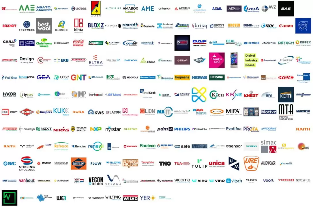 samenwerkende bedrijven fontys technology