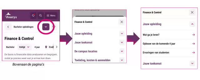 Sfeerafbeelding Fontys