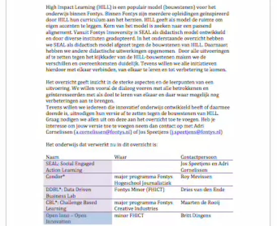 Sfeerafbeelding Fontys