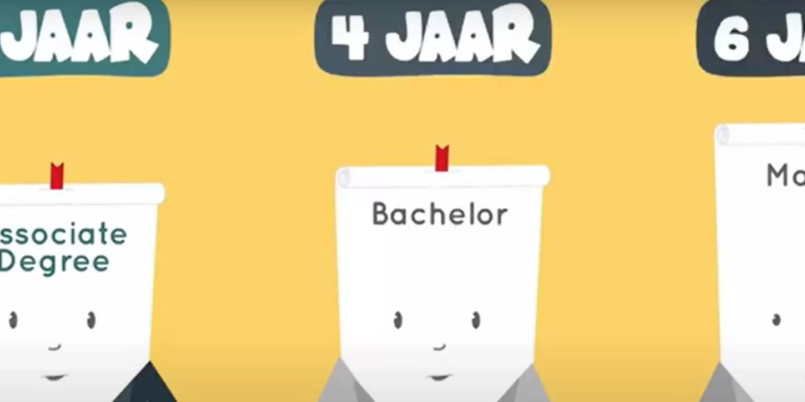 3 stappen: van associate degree naar bachelor naar master