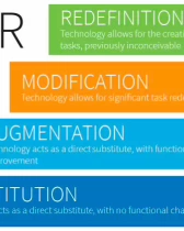 Sfeerafbeelding Fontys