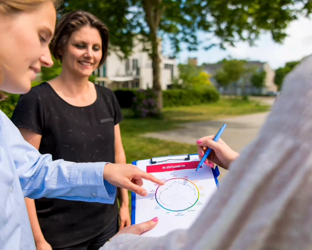 Studenten van masterdeeltijd Healthy Ageing / gezonde samenleving zijn bezig met een onderzoek op locatie met een leefplekmeter