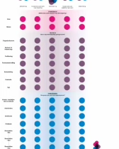 Sfeerafbeelding Fontys