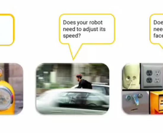 Human Readiness Tool lectoraat Mens en Technologie