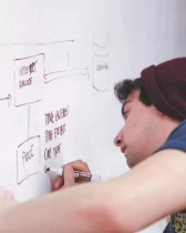 Ambience photo Fontys