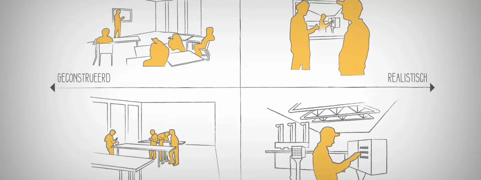 Placeholder for Fontys video